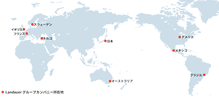 グローバル展開