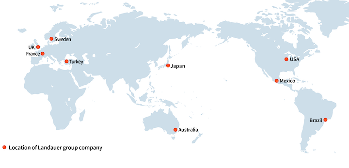 Worldwide Support