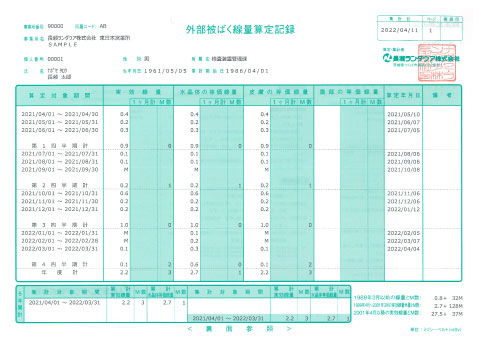 外部被ばく線量算定記録