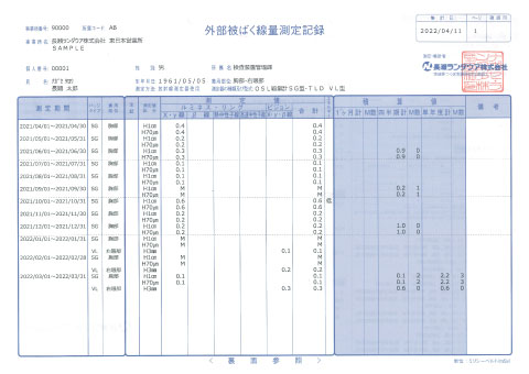 外部被ばく線量測定記録