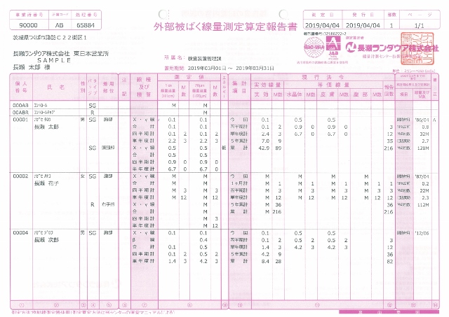 外部被ばく線量測定報告書の見方